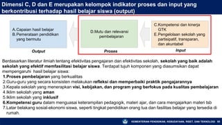 KEMENTERIAN PENDIDIKAN, KEBUDAYAAN, RISET, DAN TEKNOLOGI 65
Dimensi C, D dan E merupakan kelompok indikator proses dan input yang
berkontribusi terhadap hasil belajar siswa (output)
A.Capaian hasil belajar
B.Pemerataan pendidikan
yang bermutu
Output
D.Mutu dan relevansi
pembelajaran
Proses
C.Kompetensi dan kinerja
GTK
E.Pengelolaan sekolah yang
partisipatif, transparan,
dan akuntabel
Input
Berdasarkan literatur ilmiah tentang efektivitas pengajaran dan efektivitas sekolah, sekolah yang baik adalah
sekolah yang efektif memfasilitasi belajar siswa. Terdapat tujuh komponen yang diasumsikan dapat
mempengaruhi hasil belajar siswa:
1.Proses pembelajaran yang berkualitas
2.Guru-guru yang secara konsisten melakukan refleksi dan memperbaiki praktik pengajarannya
3.Kepala sekolah yang menerapkan visi, kebijakan, dan program yang berfokus pada kualitas pembelajaran
4.Iklim sekolah yang aman
5.Iklim sekolah yang inklusif
6.Kompetensi guru dalam menguasai keterampilan pedagogik, materi ajar, dan cara mengajarkan materi tsb
7.Latar belakang sosial-ekonomi siswa, seperti tingkat pendidikan orang tua dan fasilitas belajar yang tersedia di
rumah.
 