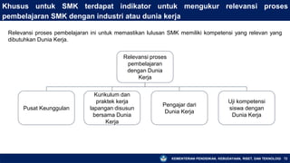 KEMENTERIAN PENDIDIKAN, KEBUDAYAAN, RISET, DAN TEKNOLOGI 72
Khusus untuk SMK terdapat indikator untuk mengukur relevansi proses
pembelajaran SMK dengan industri atau dunia kerja
Relevansi proses pembelajaran ini untuk memastikan lulusan SMK memiliki kompetensi yang relevan yang
dibutuhkan Dunia Kerja.
Relevansi proses
pembelajaran
dengan Dunia
Kerja
Pusat Keunggulan
Kurikulum dan
praktek kerja
lapangan disusun
bersama Dunia
Kerja
Pengajar dari
Dunia Kerja
Uji kompetensi
siswa dengan
Dunia Kerja
 