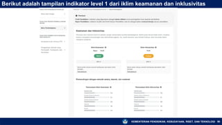 KEMENTERIAN PENDIDIKAN, KEBUDAYAAN, RISET, DAN TEKNOLOGI 90
Berikut adalah tampilan indikator level 1 dari iklim keamanan dan inklusivitas
 