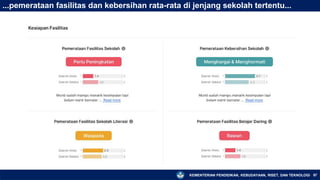 KEMENTERIAN PENDIDIKAN, KEBUDAYAAN, RISET, DAN TEKNOLOGI 97
...pemerataan fasilitas dan kebersihan rata-rata di jenjang sekolah tertentu...
 