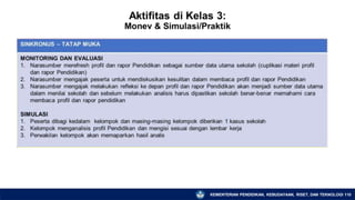 KEMENTERIAN PENDIDIKAN, KEBUDAYAAN, RISET, DAN TEKNOLOGI 110
 
