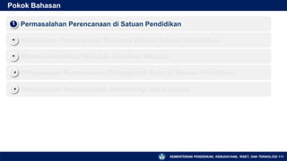 Pokok Bahasan
Permasalahan Perencanaan di Satuan Pendidikan
1
▪
Mekanisme Perencanaan Berbasis Data di Satuan Pendidikan
2
▪
Metode Identifikasi Masalah dan Akar Masalah
3
▪
Penyusunan Perencanaan Peningkatan Mutu di Satuan Pendidikan
4
▪
Pelaksanaan Perencanaan, Monitoring, dan Evaluasi
5
▪
KEMENTERIAN PENDIDIKAN, KEBUDAYAAN, RISET, DAN TEKNOLOGI 111
 