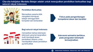Cita-cita kebijakan Merdeka Belajar adalah untuk mewujudkan pendidikan berkualitas bagi
seluruh rakyat Indonesia
Pendidikan Berkualitas
Memastikan peserta didik
mengalami kemajuan
belajar sehingga lebih
kompeten dan berkarakter
Fokus pada pengembangan
kompetensi dasar dan karakter
Bagi seluruh rakyat Indonesia
memastikan bahwa kelompok-
kelompok yang termarginalkan
(sulit mendapat akses
pendidikan) dibantu untuk
mendapatkan akses pendidikan
yg berkualitas
Intervensi asimetris berfokus
pada penguatan kelompok
termarjinalkan
KEMENTERIAN PENDIDIKAN, KEBUDAYAAN, RISET, DAN TEKNOLOGI 11
 