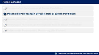 Pokok Bahasan
Permasalahan Perencanaan di Satuan Pendidikan
1
▪
Mekanisme Perencanaan Berbasis Data di Satuan Pendidikan
2
▪
Metode Identifikasi Masalah dan Akar Masalah
3
▪
Penyusunan Perencanaan Peningkatan Mutu di Satuan Pendidikan
4
▪
Pelaksanaan Perencanaan, Monitoring, dan Evaluasi
5
▪
KEMENTERIAN PENDIDIKAN, KEBUDAYAAN, RISET, DAN TEKNOLOGI 115
 