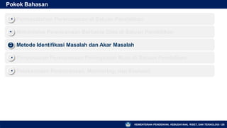 Pokok Bahasan
Permasalahan Perencanaan di Satuan Pendidikan
1
▪
Mekanisme Perencanaan Berbasis Data di Satuan Pendidikan
2
▪
Metode Identifikasi Masalah dan Akar Masalah
3
▪
Penyusunan Perencanaan Peningkatan Mutu di Satuan Pendidikan
4
▪
Pelaksanaan Perencanaan, Monitoring, dan Evaluasi
5
▪
KEMENTERIAN PENDIDIKAN, KEBUDAYAAN, RISET, DAN TEKNOLOGI 126
 
