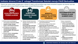 MEMANTAU
PEMENUHAN LAYANAN
ESENSIAL AUD DI LUAR
PENDIDIKAN
Indikator dimensi D dan E sebagai Transformasi Sekolah menuju PAUD Berkualitas
KUALITAS PROSES
PEMBELAJARAN
KEMITRAAN
DENGAN ORANG
TUA
KEPEMIMPINAN DAN
PENGELOLAAN
SUMBER DAYA
● Perencanaan pembelajaran
menunjukkan keterkaitan antara
kegiatan belajar dengan
tujuan, serta bentuk asesmen.
● Pendekatan pembelajaran
memberikan pengalaman
menyenangkan, dan berpusat
pada anak.
● Muatan kegiatan menguatkan
aspek perkembangan,
kontekstual dan bermakna.
● Asesmen bersifat informatif.
● Adanya interaksi terencana
dengan orang tua/wali untuk
membangun
kesinambungan stimulasi
dari PAUD dan di rumah
(wadah komunikasi, kelas
orang tua, komite, kegiatan
yang melibatkan orang tua,
dst).
● Penguatan peran dan
kapasitas orang tua/wali
sebagai mitra pengajar dan
sumber belajar.
● Pemantauan tumbuh kembang anak
(DDTK/KPSP/KMS/KIA)
● Berkoordinasi dengan unit lain terkait
pemenuhan gizi dan kesehatan
● Kelas orang tua, wahana untuk berbagi
informasi mengenai kebutuhan esensial anak
(intervensi gizi-sensitif).
● Menerapkan PHBS melalui pembiasaan.
● Kepemilikan fasilitas sanitasi dan air bersih
(minimal, menggunakan material sederhana
dan ada air mengalir)
● Memberikan PMT dan/atau makanan bergizi
secara berkala (minimal 3 bulan sekali)
● Memantau kepemilikan identitas (NIK)
peserta didik.
Mampu menghadirkan:
● Sarpras Esensial yang
berfokus pada keamanan
peserta didik dan esensial
untuk mendukung kualitas
layanan.
● Iklim aman (fisik-psikis)
● Iklim inklusif
● Iklim Partisipatif (trisentra)
● Pengelolaan sumber daya
melalui perencanaan berbasis
data
● Refleksi dan perbaikan
pembelajaran oleh guru
KEMENTERIAN PENDIDIKAN, KEB UDAYAAN, RISET, DAN TEKNOLOGI
Daerah dan satuan dapat menggunakan indikator di dalam profil pendidikan agar dapat memahami kegiatan dan layanan apa saja
yang perlu ada di satuan PAUD, sehingga dapat menjadi PAUD berkualitas.
 