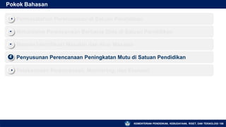 Pokok Bahasan
Permasalahan Perencanaan di Satuan Pendidikan
1
▪
Mekanisme Perencanaan Berbasis Data di Satuan Pendidikan
2
▪
Metode Identifikasi Masalah dan Akar Masalah
3
▪
Penyusunan Perencanaan Peningkatan Mutu di Satuan Pendidikan
4
▪
Pelaksanaan Perencanaan, Monitoring, dan Evaluasi
5
▪
KEMENTERIAN PENDIDIKAN, KEBUDAYAAN, RISET, DAN TEKNOLOGI 156
 