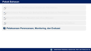 Pokok Bahasan
Permasalahan Perencanaan di Satuan Pendidikan
1
▪
Mekanisme Perencanaan Berbasis Data di Satuan Pendidikan
2
▪
Metode Identifikasi Masalah dan Akar Masalah
3
▪
Penyusunan Perencanaan Peningkatan Mutu di Satuan Pendidikan
4
▪
Pelaksanaan Perencanaan, Monitoring, dan Evaluasi
5
▪
KEMENTERIAN PENDIDIKAN, KEBUDAYAAN, RISET, DAN TEKNOLOGI 168
 