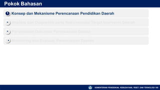 Pokok Bahasan
Konsep dan Mekanisme Perencanaan Pendidikan Daerah
1
▪
Analisis dan Diagnostik serta Rekomendasi Target Intervensi Daerah
2
▪
Penyusunan Dokumen Perencanaan Daerah
3
▪
Monitoring dan Evaluasi Perencanaan Daerah
4
▪
KEMENTERIAN PENDIDIKAN, KEBUDAYAAN, RISET, DAN TEKNOLOGI 185
 
