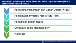 Pendanaan & pembiayaan selain APBN dan APBD, dapat berupa kerja sama
antar wilayah non pemerintah
1
Kerjasama Pemerintah dan Badan Usaha (KPBU)
2
Pembiayaan Investasi Non APBN (PINA)
3
Pendanaan Badan Usaha
4
Corporate Social Responsibility
5
Filantropi
KEMENTERIAN PENDIDIKAN, KEBUDAYAAN, RISET, DAN TEKNOLOGI 193
 