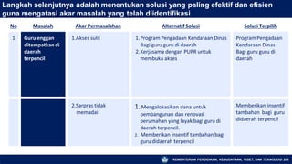 Langkah selanjutnya adalah menentukan solusi yang paling efektif dan efisien
guna mengatasi akar masalah yang telah diidentifikasi
KEMENTERIAN PENDIDIKAN, KEBUDAYAAN, RISET, DAN TEKNOLOGI 208
No Masalah Akar Permasalahan Alternatif Solusi Solusi Terpilih
1 Guru enggan
ditempatkandi
daerah
terpencil
1.Akses sulit 1.Program Pengadaan Kendaraan Dinas
Bagi guru guru di daerah
2.Kerjasama dengan PUPR untuk
membuka akses
ProgramPengadaan
Kendaraan Dinas
Bagi guru guru di
daerah
2.Sarpras tidak
memadai
1.Mengalokasikan dana untuk
pembangunan dan renovasi
perumahan yang layak bagi guru di
daerah terpencil.
2. Memberikan insentif tambahan bagi
guru didaerah terpencil
Memberikan insentif
tambahan bagi guru
didaerah terpencil
 