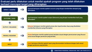 Evaluasi perlu dilakukan untuk menilai apakah program yang telah dilakukan
berhasil mencapai target yang diharapkan
Dampak bertujuan menilai apakah outcome yang dicapai memberikan dampak yang
diharapkan
IMPACT / DAMPAK
Hasil bertujuan menilai apakah output (keluaran) yang dicapai memberikan hasil yang
diharapkan
OUTCOME / HASIL
Keluaran bertujuan menilai apakah proses dan input/sumber daya yang disediakan
memberikan keluaran yang diharapkan
OUTPUT / KELUARAN
Proses bertujuan menilai apakah proses berjalan sesuai dengan perencanaan yang disusun
serta sesuai dengan peraturan yang berlaku.
PROSES / KEGIATAN
Input bertujuan Menilai apakah input yang direncanakan terlaksana dengan baik sesuai
dengan peraturan yang berlaku
INPUT
KEMENTERIAN PENDIDIKAN, KEBUDAYAAN, RISET, DAN TEKNOLOGI 223
 