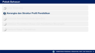 Pokok Bahasan
Latar Belakang
1
▪
Kerangka dan Struktur Profil Pendidikan
2
▪
Indikator Pendidikan Anak Usia Dini
3
▪
Indikator Pendidikan Dasar dan Pendidikan Menengah
4
▪
Platform Rapor Pendidikan
5
▪
KEMENTERIAN PENDIDIKAN, KEBUDAYAAN, RISET, DAN TEKNOLOGI 30
 