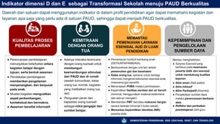 MEMANTAU
PEMENUHAN LAYANAN
ESENSIAL AUD DI LUAR
PENDIDIKAN
Indikator dimensi D dan E sebagai Transformasi Sekolah menuju PAUD Berkualitas
KUALITAS PROSES
PEMBELAJARAN
KEMITRAAN
DENGAN ORANG
TUA
KEPEMIMPINAN DAN
PENGELOLAAN
SUMBER DAYA
● Perencanaan pembelajaran
menunjukkan keterkaitan antara
kegiatan belajar dengan
tujuan, serta bentuk asesmen.
● Pendekatan pembelajaran
memberikan pengalaman
menyenangkan, dan berpusat
pada anak.
● Muatan kegiatan menguatkan
aspek perkembangan,
kontekstual dan bermakna.
● Asesmen bersifat informatif.
● Adanya interaksi terencana
dengan orang tua/wali untuk
membangun
kesinambungan stimulasi
dari PAUD dan di rumah
(wadah komunikasi, kelas
orang tua, komite, kegiatan
yang melibatkan orang tua,
dst).
● Penguatan peran dan
kapasitas orang tua/wali
sebagai mitra pengajar dan
sumber belajar.
● Pemantauan tumbuh kembang anak
(DDTK/KPSP/KMS/KIA)
● Berkoordinasi dengan unit lain terkait
pemenuhan gizi dan kesehatan
● Kelas orang tua, wahana untuk berbagi
informasi mengenai kebutuhan esensial anak
(intervensi gizi-sensitif).
● Menerapkan PHBS melalui pembiasaan.
● Kepemilikan fasilitas sanitasi dan air bersih
(minimal, menggunakan material sederhana
dan ada air mengalir)
● Memberikan PMT dan/atau makanan bergizi
secara berkala (minimal 3 bulan sekali)
● Memantau kepemilikan identitas (NIK)
peserta didik.
Mampu menghadirkan:
● Sarpras Esensial yang
berfokus pada keamanan
peserta didik dan esensial
untuk mendukung kualitas
layanan.
● Iklim aman (fisik-psikis)
● Iklim inklusif
● Iklim Partisipatif (trisentra)
● Pengelolaan sumber daya
melalui perencanaan berbasis
data
● Refleksi dan perbaikan
pembelajaran oleh guru
KEMENTERIAN PENDIDIKAN, KEB UDAYAAN, RISET, DAN TEKNOLOGI
Daerah dan satuan dapat menggunakan indikator di dalam profil pendidikan agar dapat memahami kegiatan dan
layanan apa saja yang perlu ada di satuan PAUD, sehingga dapat menjadi PAUD berkualitas.
 