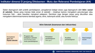 Indikator dimensi D jenjang Dikdasmen - Mutu dan Relevansi Pembelajaran (4/4)
Selain dipengaruhi oleh praktik pembelajaran, pengalaman belajar siswa juga dipengaruhi oleh iklim sosial
di sekolah. Siswa yang merasa tidak aman di sekolah - misalnya karena mengalami perundungan atau
hukuman fisik - akan kesulitan mengikuti pelajaran. Demikian juga dengan siswa yang dikucilkan atau
mengalami diskriminasi karena identitas agama, etnis, kelompok sosial, atau kondisi fisiknya.
Iklim Sekolah (keamanan dan inklusivitas)
KEMENTERIAN PENDIDIKAN, KEBUDAYAAN, RISET, DAN TEKNOLOGI 71
 
