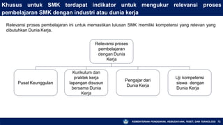 Khusus untuk SMK terdapat indikator untuk mengukur relevansi proses
pembelajaran SMK dengan industri atau dunia kerja
Relevansi proses pembelajaran ini untuk memastikan lulusan SMK memiliki kompetensi yang relevan yang
dibutuhkan Dunia Kerja.
Relevansi proses
pembelajaran
dengan Dunia
Kerja
Pusat Keunggulan
Kurikulum dan
praktek kerja
lapangan disusun
bersama Dunia
Kerja
Pengajar dari
Dunia Kerja
Uji kompetensi
siswa dengan
Dunia Kerja
KEMENTERIAN PENDIDIKAN, KEBUDAYAAN, RISET, DAN TEKNOLOGI 72
 