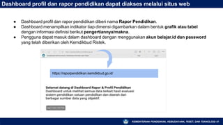 Dashboard profil dan rapor pendidikan dapat diakses melalui situs web
https://raporpendidikan.kemdikbud.go.id/
● Dashboard profil dan rapor pendidikan diberi nama Rapor Pendidikan.
● Dashboard menampilkan indikator tiap dimensi digambarkan dalam bentuk grafik atau tabel
dengan informasi definisi berikut pengertiannya/makna.
● Pengguna dapat masuk dalam dashboard dengan menggunakan akun belajar.id dan password
yang telah diberikan oleh Kemdikbud Ristek.
KEMENTERIAN PENDIDIKAN, KEBUDAYAAN, RISET, DAN TEKNOLOGI 81
 