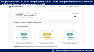 Ringkasan eksekutif akan tampil pertama kali untuk memperlihatkan secara umum
mutu hasil belajar rata-rata peserta didik...
KEMENTERIAN PENDIDIKAN, KEBUDAYAAN, RISET, DAN TEKNOLOGI 84
 