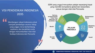 VISI PENDIDIKAN INDONESIA
2035
“Membangun rakyat Indonesia untuk
menjadi pembelajar seumur hidup
yang unggul, terus berkembang,
sejahtera, dan berakhlak mulia
dengan menumbuhkan nilai-nilai
budaya Indonesia dan Pancasila
PELAJAR
PANCASILA
Beriman,
bertakwa kepada
Tuhan Yang
Maha Esa, dan
berakhlak mulia
KEMENTERIAN PENDIDIKAN, KEBUDAYAAN, RISET, DAN TEKNOLOGI 9
Mandiri
Bernalar
Kritis
Kreatif
Bergotong
Royong
Berkebinekaan
Global
SDM yang unggul merupakan pelajar sepanjang hayat
yang memiliki kompetensi global dan berperilaku
sesuai dengan nilai-nilai Pancasila
 