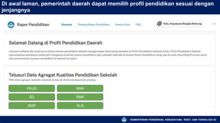 Di awal laman, pemerintah daerah dapat memilih profil pendidikan sesuai dengan
jenjangnya
PAUD
SD
SMP
SMA
SMK
SLB
KEMENTERIAN PENDIDIKAN, KEBUDAYAAN, RISET, DAN TEKNOLOGI 93
 