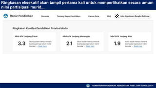 Ringkasan eksekutif akan tampil pertama kali untuk memperlihatkan secara umum
nilai partisipasi murid...
KEMENTERIAN PENDIDIKAN, KEBUDAYAAN, RISET, DAN TEKNOLOGI 94
 
