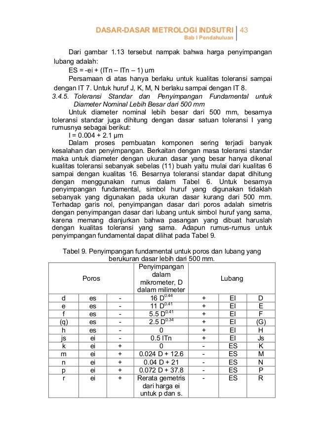 Materi perkuliahan metrologi industri bab1