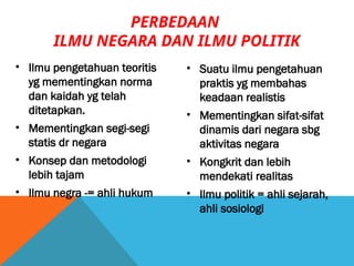 PERBEDAAN
ILMU NEGARA DAN ILMU POLITIK
• Ilmu pengetahuan teoritis
yg mementingkan norma
dan kaidah yg telah
ditetapkan.
• Mementingkan segi-segi
statis dr negara
• Konsep dan metodologi
lebih tajam
• Ilmu negra -= ahli hukum
• Suatu ilmu pengetahuan
praktis yg membahas
keadaan realistis
• Mementingkan sifat-sifat
dinamis dari negara sbg
aktivitas negara
• Kongkrit dan lebih
mendekati realitas
• Ilmu politik = ahli sejarah,
ahli sosiologi
 