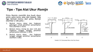 www.ubt.ac.id
www.ubt.ac.id
Tipe - Tipe Alat Ukur Romijn
Pintu Romijn memiliki dua buah daun
pintu yaitu pintu atas dan bawah. Ada
tiga bentuk mercu dari pintu Romijn
(Gambar 2-18) yaitu :
1. Bentuk mercu datar dan lingkaran
gabungan untuk peralihan penyempitan
hulu (Gambar 2-18.A)
2. Bentuk mercu miring ke atas 1:25 dan
lingkaran tunggal sebagai peralihan
penyempitan (Gambar 2-18.B)
3. Bentuk mercu datar dan lingkaran
tunggal sebagai peralihan penyempitan
(Gambar 2-18C)
 