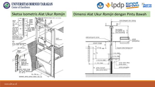 www.ubt.ac.id
www.ubt.ac.id
Sketsa Isometris Alat Ukur Romijn Dimensi Alat Ukur Romijn dengan Pintu Bawah
 