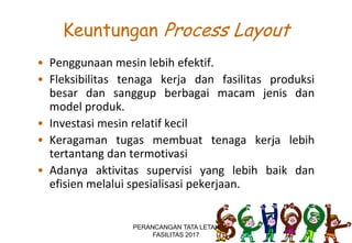 Comprehensive Guide to Facility Layout Design and Optimization | PDF