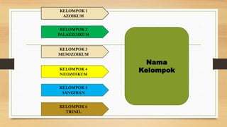 KELOMPOK 1
AZOIKUM
KELOMPOK 2
PALAEZOIKUM

KELOMPOK 3
MESOZOIKUM
KELOMPOK 4
NEOZOIKUM
KELOMPOK 5
SANGIRAN
KELOMPOK 6
TRINIL

Nama
Kelompok

 