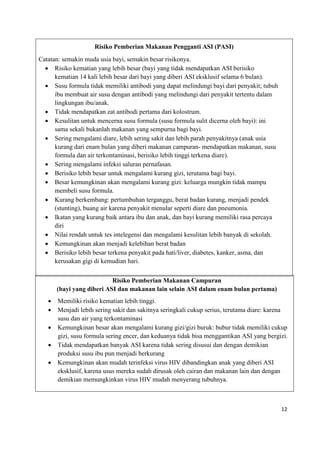 12
Risiko Pemberian Makanan Pengganti ASI (PASI)
Catatan: semakin muda usia bayi, semakin besar risikonya.
 Risiko kematian yang lebih besar (bayi yang tidak mendapatkan ASI berisiko
kematian 14 kali lebih besar dari bayi yang diberi ASI eksklusif selama 6 bulan).
 Susu formula tidak memiliki antibodi yang dapat melindungi bayi dari penyakit; tubuh
ibu membuat air susu dengan antibodi yang melindungi dari penyakit tertentu dalam
lingkungan ibu/anak.
 Tidak mendapatkan zat antibodi pertama dari kolostrum.
 Kesulitan untuk mencerna susu formula (susu formula sulit dicerna oleh bayi): ini
sama sekali bukanlah makanan yang sempurna bagi bayi.
 Sering mengalami diare, lebih sering sakit dan lebih parah penyakitnya (anak usia
kurang dari enam bulan yang diberi makanan campuran- mendapatkan makanan, susu
formula dan air terkontaminasi, berisiko lebih tinggi terkena diare).
 Sering mengalami infeksi saluran pernafasan.
 Berisiko lebih besar untuk mengalami kurang gizi, terutama bagi bayi.
 Besar kemungkinan akan mengalami kurang gizi: keluarga mungkin tidak mampu
membeli susu formula.
 Kurang berkembang: pertumbuhan terganggu, berat badan kurang, menjadi pendek
(stunting), buang air karena penyakit menular seperti diare dan pneumonia.
 Ikatan yang kurang baik antara ibu dan anak, dan bayi kurang memiliki rasa percaya
diri
 Nilai rendah untuk tes intelegensi dan mengalami kesulitan lebih banyak di sekolah.
 Kemungkinan akan menjadi kelebihan berat badan
 Berisiko lebih besar terkena penyakit pada hati/liver, diabetes, kanker, asma, dan
kerusakan gigi di kemudian hari.
Risiko Pemberian Makanan Campuran
(bayi yang diberi ASI dan makanan lain selain ASI dalam enam bulan pertama)
 Memiliki risiko kematian lebih tinggi.
 Menjadi lebih sering sakit dan sakitnya seringkali cukup serius, terutama diare: karena
susu dan air yang terkontaminasi
 Kemungkinan besar akan mengalami kurang gizi/gizi buruk: bubur tidak memiliki cukup
gizi, susu formula sering encer, dan keduanya tidak bisa menggantikan ASI yang bergizi.
 Tidak mendapatkan banyak ASI karena tidak sering disusui dan dengan demikian
produksi susu ibu pun menjadi berkurang
 Kemungkinan akan mudah terinfeksi virus HIV dibandingkan anak yang diberi ASI
eksklusif, karena usus mereka sudah dirusak oleh cairan dan makanan lain dan dengan
demikian memungkinkan virus HIV mudah menyerang tubuhnya.
 