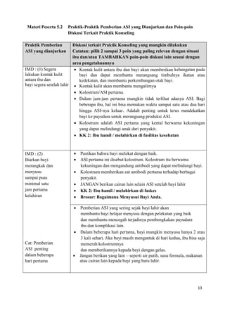 13
Materi Peserta 5.2 Praktik-Praktik Pemberian ASI yang Dianjurkan dan Poin-poin
Diskusi Terkait Praktik Konseling
Praktik Pemberian
ASI yang dianjurkan
Diskusi terkait Praktik Konseling yang mungkin dilakukan
Catatan: pilih 2 sampai 3 poin yang paling relevan dengan situasi
ibu dan/atau TAMBAHKAN poin-poin diskusi lain sesuai dengan
area pengetahuannya
IMD : (1) Segera
lakukan kontak kulit
antara ibu dan
bayi segera setelah lahir
 Kontak kulit antara ibu dan bayi akan memberikan kehangatan pada
bayi dan dapat membantu merangsang timbulnya ikatan atau
kedekatan, dan membantu perkembangan otak bayi.
 Kontak kulit akan membantu mengalirnya
 Kolostrum/ASI pertama.
 Dalam jam-jam pertama mungkin tidak terlihat adanya ASI. Bagi
beberapa ibu, hal ini bisa memakan waktu sampai satu atau dua hari
hingga ASI-nya keluar. Adalah penting untuk terus mendekatkan
bayi ke payudara untuk merangsang produksi ASI.
 Kolostrum adalah ASI pertama yang kental berwarna kekuningan
yang dapat melindungi anak dari penyakit.
 KK 2: Ibu hamil / melahirkan di fasilitas kesehatan
IMD : (2)
Biarkan bayi
merangkak dan
menyusu
sampai puas
minimal satu
jam pertama
kelahiran
Cat: Pemberian
ASI penting
dalam beberapa
hari pertama
 Pastikan bahwa bayi melekat dengan baik.
 ASI pertama ini disebut kolostrum. Kolostrum itu berwarna
kekuningan dan mengandung antibodi yang dapat melindungi bayi.
 Kolostrum memberikan zat antibodi pertama terhadap berbagai
penyakit.
 JANGAN berikan cairan lain selain ASI setelah bayi lahir
 KK 2: Ibu hamil / melahirkan di faskes
 Brosur: Bagaimana Menyusui Bayi Anda.
 Pemberian ASI yang sering sejak bayi lahir akan
membantu bayi belajar menyusu dengan pelekatan yang baik
dan membantu mencegah terjadinya pembengkakan payudara
ibu dan komplikasi lain.
 Dalam beberapa hari pertama, bayi mungkin menyusu hanya 2 atau
3 kali sehari. Jika bayi masih mengantuk di hari kedua, ibu bisa saja
memerah kolostrumnya
dan memberikannya kepada bayi dengan gelas.
 Jangan berikan yang lain – seperti air putih, susu formula, makanan
atau cairan lain kepada bayi yang baru lahir.
 