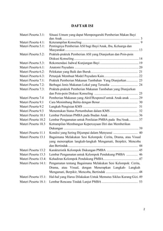 2
DAFTAR ISI
Materi Peserta 3.1: Situasi Umum yang dapat Mempengaruhi Pemberian Makan Bayi
dan Anak.............................................................................................. 3
Materi Peserta 4.1: Keterampilan Konseling ...................................................................... 9
Materi Peserta 5.1: Pentingnya Pemberian ASI bagi Bayi/Anak, Ibu, Keluarga dan
Masyarakat..........................................................................................13
Materi Peserta 5.2: Praktek-praktek Pemberian ASI yang Dianjurkan dan Poin-poin
Diskusi Konseling...............................................................................14
Materi Peserta 5.3: Rekomendasi Jadwal Kunjungan Bayi ...............................................19
Materi Peserta 6.1: Anatomi Payudara ..............................................................................20
Materi Peserta 6.2: Pelekatan yang Baik dan Buruk......................................................... 21
Materi Peserta 6.3: Petunjuk Membuat Model Payudara Kain..........................................22
Materi Peserta 7.1: Praktek Pemberian Makanan Tambahan Yang Dianjurkan.............. 23
Materi Peserta 7.2: Berbagai Jenis Makanan Lokal yang Tersedia ................................. 24
Materi Peserta 7.3: Praktek-praktek Pemberian Makanan Tambahan yang Dianjurkan
dan Poin-poin Diskusi Konseling ..................................................... 25
Materi Peserta 7.4 Pemberian Makanan yang Aktif/Responsif untuk Anak-anak ...........29
Materi Peserta 9.1 Cara Menimbang Balita dengan Benar.............................................. 30
Materi Peserta 9.2 Langkah Pengisian KMS .................................................................. 31
Materi Peserta 9.3 Menentukan Status Pertumbuhan dalam KMS................................. 32
Materi Peserta 10.1 Lembar Penilaian PMBA pada Ibudan Anak .....................................36
Materi Peserta 10.2 Lembar Pengamatan untuk Penilaian PMBA pada Ibu/Anak............37
Materi Peserta 10.3 Ketrampilan Membangun Kepercayaan Diri dan Memberikan
Dukungan ...........................................................................................39
Materi Peserta 11.1 Kondisi yang Sering Dijumpai dalam Menyusui .............................. 40
Materi Peserta 13.1 Bagaimana Melakukan Sesi Kelompok: Cerita, Drama, atau Visual
yang menerapkan langkah-langkah Mengamati, Berpikir, Mencoba
dan Bertindak..................................................................................... 44
Materi Peserta 13.2 Karakteristik Kelompok Dukungan PMBA .......................................45
Materi Peserta 13.3 Lembar Pengamatan untuk Kelompok Pendukung PMBA .............. 46
Materi Peserta 13.4: Kehadiran Kelompok Pendukung PMBA...........................................47
Materi Peserta 14.1: Pengamatan tentang Bagaimana Melakukan Sesi Kelompok: Cerita,
Drama, atau Visual, dengan Menerapkan Langkah- Langkah
Mengamati, Berpikir, Mencoba, Bertindak ........................................48
Materi Peserta 15.1: Hal-hal yang Harus Dilakukan Untuk Memutus Siklus Kurang Gizi. 49
Materi Peserta 18.1: Lembar Rencana Tindak Lanjut PMBA ............................................ 53
 