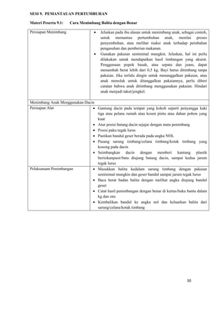 30
SESI 9. PEMANTAUAN PERTUMBUHAN
Materi Peserta 9.1: Cara Menimbang Balita dengan Benar
Persiapan Menimbang  Jelaskan pada ibu alasan untuk menimbang anak, sebagai contoh,
untuk memantau pertumbuhan anak, menilai proses
penyembuhan, atau melihat reaksi anak terhadap perubahan
pengasuhan dan pemberian makanan.
 Gunakan pakaian seminimal mungkin. Jelaskan, hal ini perlu
dilakukan untuk mendapatkan hasil timbangan yang akurat.
Penggunaan popok basah, atau sepatu dan jeans, dapat
menambah berat lebih dari 0,5 kg. Bayi harus ditimbang tanpa
pakaian. Jika terlalu dingin untuk menanggalkan pakaian, atau
anak menolak untuk ditanggalkan pakaiannya, perlu diberi
catatan bahwa anak ditimbang menggunakan pakaian. Hindari
anak menjadi takut/jengkel.
Menimbang Anak Menggunakan Dacin
Persiapan Alat  Gantung dacin pada tempat yang kokoh seperti penyangga kaki
tiga atau pelana rumah atau kosen pintu atau dahan pohon yang
kuat
 Atur posisi batang dacin sejajar dengan mata penimbang
 Posisi paku tegak lurus
 Pastikan bandul geser berada pada angka NOL
 Pasang sarung timbang/celana timbang/kotak timbang yang
kosong pada dacin
 Seimbangkan dacin dengan memberi kantung plastik
berisikanpasir/batu diujung batang dacin, sampai kedua jarum
tegak lurus
Pelaksanaan Penimbangan  Masukkan balita kedalam sarung timbang dengan pakaian
seminimal mungkin dan geser bandul sampai jarum tegak lurus
 Baca berat badan balita dengan melihat angka diujung bandul
geser
 Catat hasil penimbangan dengan benar di kertas/buku bantu dalam
kg dan ons
 Kembalikan bandul ke angka nol dan keluarkan balita dari
sarung/celana/kotak timbang
 
