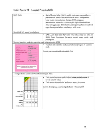 31
Materi Peserta 9.2 : Langkah Pengisian KMS
KMS Balita  Kartu Menuju Sehat (KMS) adalah kartu yang memuat kurva
pertumbuhan normal anak berdasarkan indeks antropometri
berat badan menurut umur. Dengan KMS gangguan
pertumbuhan atau risiko kelebihan gizi dapat diketahui lebih
dini, sehingga dapat dilakukan tindakan pencegahan secara lebih
cepat dan tepat sebelum masalahnya lebih berat.
Memilih KMS sesuai jenis kelamin
 KMS Anak Laki-Laki berwarna biru untuk anak laki-laki dan
KMS Anak Perempuan berwarna merah muda untuk anak
perempuan.
Mengisi identitas anak dan orang tua pada halaman muka KMS
 Tuliskan data identitas anak pada halaman 2 bagian 5: Identitas
anak.
Contoh, catatan data identitas Aida Fitri
Mengisi Bulan Lahir dan Bulan Penimbangan Anak
 Tulis bulan lahir anak pada kolom bulan penimbangan di
bawah umur 0 bulan.
 Tulis semua kolom bulan berikutnya secara berurutan.
Contoh disamping, Aida lahir pada bulan Februari 2008
 