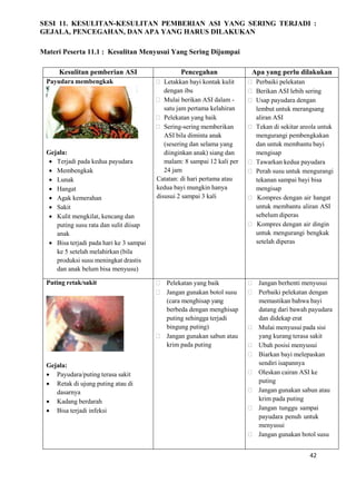 42
SESI 11. KESULITAN-KESULITAN PEMBERIAN ASI YANG SERING TERJADI :
GEJALA, PENCEGAHAN, DAN APA YANG HARUS DILAKUKAN
Materi Peserta 11.1 : Kesulitan Menyusui Yang Sering Dijumpai
Kesulitan pemberian ASI Pencegahan Apa yang perlu dilakukan
Payudara membengkak
Gejala:
 Terjadi pada kedua payudara
 Membengkak
 Lunak
 Hangat
 Agak kemerahan
 Sakit
 Kulit mengkilat, kencang dan
puting susu rata dan sulit diisap
anak
 Bisa terjadi pada hari ke 3 sampai
ke 5 setelah melahirkan (bila
produksi susu meningkat drastis
dan anak belum bisa menyusu)
 Letakkan bayi kontak kulit
dengan ibu
 Mulai berikan ASI dalam -
satu jam pertama kelahiran
 Pelekatan yang baik
 Sering-sering memberikan
ASI bila diminta anak
(sesering dan selama yang
diinginkan anak) siang dan
malam: 8 sampai 12 kali per
24 jam
Catatan: di hari pertama atau
kedua bayi mungkin hanya
disusui 2 sampai 3 kali
 Perbaiki pelekatan
 Berikan ASI lebih sering
 Usap payudara dengan
lembut untuk merangsang
aliran ASI
 Tekan di sekitar areola untuk
mengurangi pembengkakan
dan untuk membantu bayi
mengisap
 Tawarkan kedua payudara
 Perah susu untuk mengurangi
tekanan sampai bayi bisa
mengisap
 Kompres dengan air hangat
untuk membantu aliran ASI
sebelum diperas
 Kompres dengan air dingin
untuk mengurangi bengkak
setelah diperas
Puting retak/sakit
Gejala:
 Payudara/puting terasa sakit
 Retak di ujung puting atau di
dasarnya
 Kadang berdarah
 Bisa terjadi infeksi
 Pelekatan yang baik
 Jangan gunakan botol susu
(cara menghisap yang
berbeda dengan menghisap
puting sehingga terjadi
bingung puting)
 Jangan gunakan sabun atau
krim pada puting
 Jangan berhenti menyusui
 Perbaiki pelekatan dengan
memastikan bahwa bayi
datang dari bawah payudara
dan didekap erat
 Mulai menyusui pada sisi
yang kurang terasa sakit
 Ubah posisi menyusui
 Biarkan bayi melepaskan
sendiri isapannya
 Oleskan cairan ASI ke
puting
 Jangan gunakan sabun atau
krim pada puting
 Jangan tunggu sampai
payudara penuh untuk
menyusui
 Jangan gunakan botol susu
 