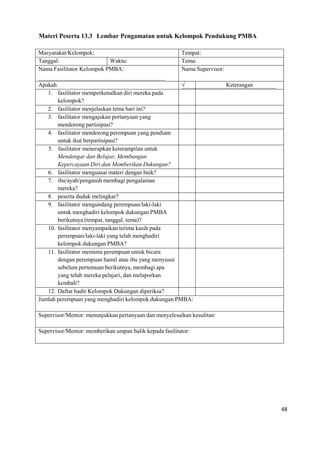 48
Materi Peserta 13.3 Lembar Pengamatan untuk Kelompok Pendukung PMBA
Masyarakat/Kelompok: Tempat:
Tanggal: Waktu: Tema:
Nama Fasilitator Kelompok PMBA: Nama Supervisor:
Apakah √ Keterangan
1. fasilitator memperkenalkan diri mereka pada
kelompok?
2. fasilitator menjelaskan tema hari ini?
3. fasilitator mengajukan pertanyaan yang
mendorong partisipasi?
4. fasilitator mendorong perempuan yang pendiam
untuk ikut berpartisipasi?
5. fasilitator menerapkan keterampilan untuk
Mendengar dan Belajar, Membangun
Kepercayaan Diri dan Memberikan Dukungan?
6. fasilitator menguasai materi dengan baik?
7. ibu/ayah/pengasuh membagi pengalaman
mereka?
8. peserta duduk melingkar?
9. fasilitator mengundang perempuan/laki-laki
untuk menghadiri kelompok dukungan PMBA
berikutnya (tempat, tanggal, tema)?
10. fasilitator menyampaikan terima kasih pada
perempuan/laki-laki yang telah menghadiri
kelompok dukungan PMBA?
11. fasilitator meminta perempuan untuk bicara
dengan perempuan hamil atau ibu yang menyusui
sebelum pertemuan berikutnya, membagi apa
yang telah mereka pelajari, dan melaporkan
kembali?
12. Daftar hadir Kelompok Dukungan diperiksa?
Jumlah perempuan yang menghadiri kelompok dukungan PMBA:
Supervisor/Mentor: menunjukkan pertanyaan dan menyelesaikan kesulitan:
Supervisor/Mentor: memberikan umpan balik kepada fasilitator:
 