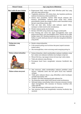 8
Situasi Umum Apa yang harus dilakukan
Bayi sakit di atas 6 bulan  Kepercayaan lokal: carian tidak boleh diberikan pada bayi yang
sakit atau yang terkena diare.
 Tingkatkan pemberian ASI selama diare, dan lanjutkan pemberian
makanan kesukaannya dalam jumlah kecil.
 Selama masa pemulihan, berikan lebih banyak makanan dari
biasanya (penambahan makanan padat setiap hari) selama
penyembuhan (untuk dua minggu berikut) untuk menambah energi
dan gizi yang hilang selama sakit.
 Pada saat anak sakit, berikan anak makanan seperti bubur,
meskipun ia tidak tertarik untuk memakannya.
 Hindari makanan pedas dan berlemak.
 Berikan ASI lebih sering selama dua minggu setelah pulih.
 Susu binatang dan cairan lain dapat meningkatkan diare (asal
kepercayaan bahwa susu menyebabkan diare). Namun hal itu tidak
berlaku untuk ASI. Hentikan pemberian susu lain atau cairan lain,
bahkan air putih sekali pun (kecuali oralit jika mengalami dehidrasi
yang parah).
Puting susu yang
terbenam
 Deteksi selama kehamilan.
 Coba menarik puting susu itu keluar dan putar (seperti memutar
tombol radio).
 Jika memungkinkan, minta seseorang untuk mengisap puting itu
.
Makan selama kehamilan  Selama kehamilan, tubuh membutuhkan makanan tambahan setiap
hari–makan satu makanan tambahan atau kudapan setiap hari.
 Minum bila haus, tapi jangan minum teh atau kopi waktu makan.
 Tidak ada makanan yang dilarang.
 Perempuan hamil harus menghindari minuman beralkohol dan
rokok.
Makan selama menyusui
 Saat menyusui, tubuh membutuhkan makanan tambahan setiap
harinya– makanlah ekstra dua kali (porsi kecil) atau makanan
selingan
 Tidak perlu makanan khusus yang dibutuhkan untuk kecukupan
(jumlah) dan kualitas ASI.
 Produksi ASI tidak berpengaruh pada makanan ibu
 Ibu dianjurkan untuk makan lebih banyak untuk kesehatannya.
 Beberapa budaya menyebutkan bahwa minuman-minuman tertentu
dapat meningkatkan ASI; minuman ini biasanya membuat efek
relaks pada Ibu
 Tidak ada pantangan (makanan) untuk ibu menyusui
 Saat menyusui, ibu harus menguhindari minuman beralkohol dan
merokok.

 