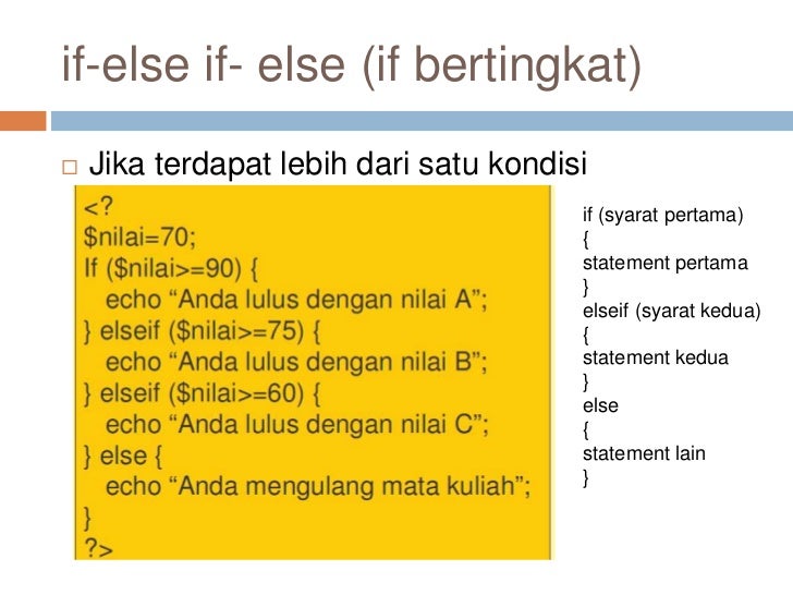 Materi Php