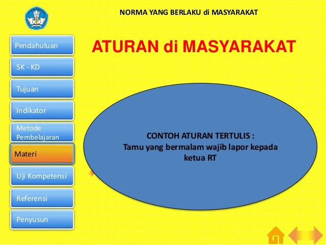 Materi Pkn Kelas Iii Sd Semester 1 Bab 2 Norma Yang Berlaku Pada Ma