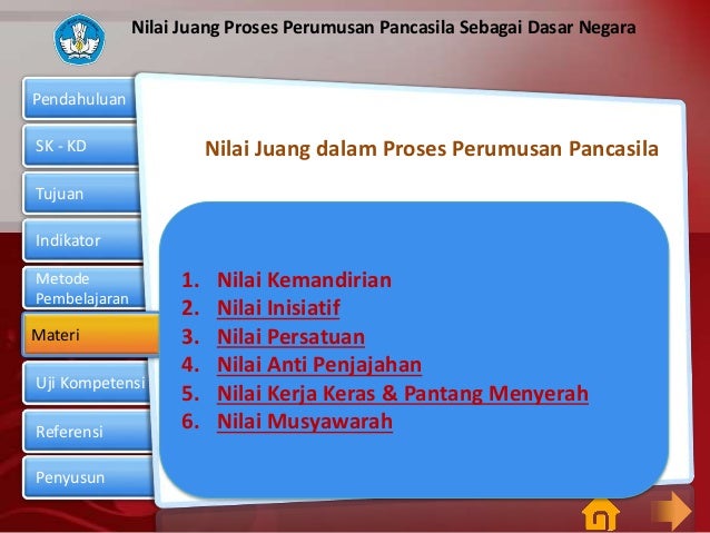 Materi Pkn Kelas Vi Semester 1 Ktsp 2006 Nilai Juang Proses Perumusan