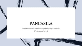 PANCASILA
 