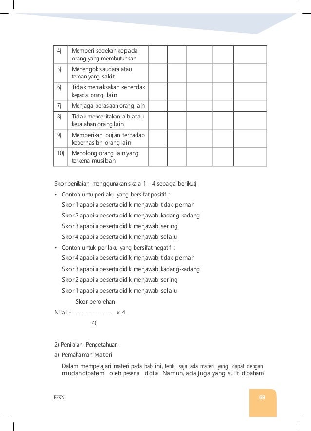 Materi pkn kls xii bab 1