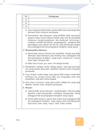 PPKN 167
No Pertanyaan
1�
2�
3�
c) Guru mengamati keterampilan peserta didik secara perorangandan
kelompok dalam menyusun pertanyaan�
d) Permasalahan dan pertanyaan yang diselidiki tidak mempunyai
jawaban mutlak ”benar”� Sebuah masalah yang rumit dan kompleks
mempunyai banyak penyelesaian dan sering kali bertentangan,
misalnya masalah kemiskinan, pengangguran, pengemis dan
gelandangan, putus sekolah dan lain-lain yang berhubungan dengan
kasus pelanggaranhak danpengingkaran kewajiban warga negara�
3) Mengumpulkan Informasi
a) Peserta didik mencari informasi dan menyelidiki masalah yang telah
ditentukan dalam kelompok yaitu tentang kasus pelanggaran hak
dan pengingkaran kewajiban warga negara sebagaimana terdapat
dalam Tugas Kelompok 4�1�
b) Dalam fase ini peran guru antara lainsebagai berikut�
1� Menyediakan berbagai sumber belajar seperti buku teks dan buku
lain yang relevan yang dapat dijadikan referensi untuk menjawab
pertanyaan�
2� Guru menjadi sumber belajar bagi peserta didik dengan memberikan
konfirmasi atas jawaban peserta didik atau mengungkap lebih jauh
penyelidikan yang telah mereka lakukan�
3� Guru dapat menunjukan buku atau sumber belajar lain yang dapat
dijadikan referensi untuk menjawab pertanyaan�
4) Menalar
a) Peserta didik secara kelompok menghubungkan informasi yang
diperoleh untuk menyimpulkan pentingnya menyelesaikan kasus
pelanggaranhak danpengingkaran kewajiban warga negara�
b) Peserta didik menyusun laporan hasil analisis kasus pelanggaran hak
dan pengingkaran kewajiban warga negara secara tertulis�Laporan
dapat berupa bahan tayang maupun dalam bentuk tertulis�
 
