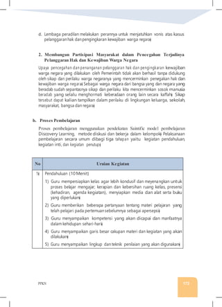 PPKN 172
d. Lembaga peradilan melakukan perannya untuk menjatuhkan vonis atas kasus
pelanggaranhak danpengingkaran kewajiban warga negara�
2. Membangun Partisipasi Masyarakat dalam Pencegahan Terjadinya
Pelanggaran Hak dan Kewajiban Warga Negara
Upaya pencegahan dan penanganan pelanggaran hak dan pengingkaran kewajiban
warga negara yang dilakukan oleh Pemerintah tidak akan berhasil tanpa didukung
oleh sikap dan perilaku warga negaranya yang mencerminkan penegakan hak dan
kewajiban warga negara� Sebagai warga negara dari bangsa yang dan negara yang
beradab sudah sepantasnya sikap dan perilaku kita mencerminkan sosok manusia
beradab yang selalu menghormati keberadaan orang lain secara kaffah� Sikap
tersebut dapat kalian tampilkan dalam perilaku di lingkungan keluarga, sekolah,
masyarakat, bangsa dan negara�
b. Proses Pembelajaran
Proses pembelajaran menggunakan pendekatan Saintific model pembelajaran
Discovery Learning, metode diskusi dan bekerja dalam kelompok� Pelaksanaan
pembelajaran secara umum dibagi tiga tahapan yaitu kegiatan pendahuluan,
kegiatan inti, dan kegiatan penutup�
No Uraian Kegiatan
1� Pendahuluan (10Menit)
1) Guru mempersiapkan kelas agar lebih kondusif dan meyenangkan untuk
proses belajar mengajar; kerapian dan kebersihan ruang kelas, presensi
(kehadiran, agenda kegiatan), menyiapkan media dan alat serta buku
yang diperlukan�
2) Guru memberikan beberapa pertanyaan tentang materi pelajaran yang
telah pelajari pada pertemuansebelumnya sebagai apersepsi�
3) Guru menyampaikan kompetensi yang akan dicapai dan manfaatnya
dalam kehidupan sehari-hari�
4) Guru menyampaikan garis besar cakupan materi dan kegiatan yang akan
dilakukan�
5) Guru menyampaikan lingkup dan teknik penilaian yang akan digunakan�
 