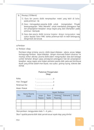 PPKN 175
3� Penutup (10Menit)
1) Guru dan peserta didik menyimpulkan materi yang telah di bahas
pada pertemuan ini�
2) Guru menugaskan peserta didik untuk mengerjakan Proyek
kewarganegaraan “Mari Meneliti” untuk membahas pelanggaran hak
dan pengingkaran kewajiban warga negara yang akan ditampilkan pada
pertemuan keempat�
3) Guru dan peserta didik menutup kegiatan dengan mengucapkan rasa
syukur kepada Tuhan YME bahwa pertemuan kali ini telah berlangsung
denganbaik dan lancar�
c� Penilaian
1) Penilaian sikap
Penilaian sikap terhadap peserta didik dapat dilakukan selama proses belajar
berlangsung� Penilaian dapat dilakukan dengan observasi� Dalam observasi ini
misalnya dilihat aktivitas peserta didik dalam mengumpulkan data dari berbagai
sumber berkaitan dengan upaya penanganan pelanggaran hak dan pengingkaran
kewajiban warga negara serta tingkat perhatian peserta didik pada saat berdiskusi�
Aspek yang dinilai adalah iman taqwa, rasa syukur, gotong royong, toleransi dan
damai�
Pedoman Pengamatan
Sikap
Kelas : ………………………�
Hari, Tanggal : ………………………�
Pertemuan Ke- : ………………………�
Materi Pokok : ………………………�
No
Nama Peserta
Didik
Aspek Penilaian
Iman
Taqwa
Rasa
Syukur
Gotong
Royong
Toleransi Damai
Skorpenilaian menggunakan skala 1 – 4, yaitu :
Skor1 apabila peserta didik tidak pernahsesuai aspek sikap yang dinilai
 