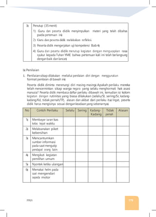 PPKN 178
3� Penutup (35menit)
1) Guru dan peserta didik menyimpulkan materi yang telah dibahas
pada pertemuan ini�
2) Guru dan peserta didik melakukan refleksi.
3) Peserta didik mengerjakan uji kompetensi Bab 4�
4) Guru dan peserta didik menutup kegiatan dengan mengucapkan rasa
syukur kepada Tuhan YME bahwa pertemuan kali ini telah berlangsung
denganbaik dan lancar�
b� Penilaian
1. Penilaiansikap dilakukan melalui penilaian diri dengan menggunakan
format penilaian di bawah ini�
Peserta didik diminta merenungi diri masing-masing� Apakah perilaku mereka
telah mencerminkan sikap warga negara yang selalu menghormati hak asasi
manusia? Peserta didik membaca daftar perilaku dibawah ini, kemudian isi kolom
kegiatan dengan rutinitas yang biasa dilakukan (selalu/Sl, sering/Sr, kadang-
kadang/Kd, tidak pernah/TP), alasan dan akibat dari perilaku itu� Ingat, peserta
didik harus mengisinya sesuai dengankeadaan yang sebenarnya�
No Contoh Perilaku Selalu Sering Kadang-
Kadang
Tidak
pernah
Alasan
1� Membayar iuran kas
kelas tepat waktu
2� Melaksanakan piket
kebersihan
3� Mencantumkan
sumber informasi
pada saat mengutip
pendapat orang lain
4� Mengikuti kegiatan
pemilihan umum
5� Nyontek ketika ulangan
6� Memakai helm pada
saat mengendari
sepeda motor
 