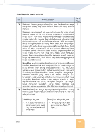 PPKN 181
Kunci Jawaban dan Pensekoran
No� Kunci Jawaban
Skor
Nilai
1� Hak asasi, hak warga negara, kewajiban asasi dan kewajiban warga
merupakan konsep yang selalu melekat dalam diri setiap individu
manusia�
Hak asasi manusia adalah hak yang melekat pada diri setiap pribadi
manusia� Karena itu, hak asasi manusia berbeda dari pengertian hak
warga negara� Hak warga negara merupakan seperangkat hak yang
melekat dalam diri manusia dalam kedudukannya sebagai anggota
dari sebuah negara� Hak asasi sifatnya universal, tidak terpengaruh
status kewarganegaraan seseorang� Akan tetapi, hak warga negara
dibatasi oleh status kewarganegaraannya�Dengan kata lain, tidak
semua hak warga negara adalah hak asasi manusia, akan tetapi dapat
dikatakan bahwa semua hak asasi manusia juga merupakan hak
warga negara, misalnya hak setiap warga negara untuk menduduki
jabatan dalam pemerintahan Republik Indonesia adalah hak asasi
warga negara Indonesia, tidak berlaku bagi setiap orang yang bukan
warga negara Indonesia�
Kewajiban asasi merupakan kewajiban dasar setiap orang� Dengan
kata lain, kewajiban hak asasi terlepas dari status kewarganegaraan
yang dimiliki oleh orang tersebut� Sementara itu, kewajiban
warga negara dibatasi oleh status kewarganegaran seseorang,
akan tetapi meskipun demikian konsep kewajiban warga negara
memiliki cakupan yang lebih luas, karena meliputi pula
kewajiban asasi� Misalnya, di Indonesia menghormati hak hidup
merupakan kewajiban setiap orang terlepas apakah ia warga
negara Indonesia atau bukan, sedangkan kewajiban bela negara
hanya merupakan kewajiban warga negara Indonesia saja,
sementara warga negara asing tidak dikenakan kewajiban tersebut�
6
2� Hak dan kewajiban warga negara yang terdapat dalam Undang-
Undang Dasar Negara Republik Indonesia Tahun 1945 di antaranya
sebagai berikut�
HakWarga Negara Kewajiban Warga Negara
• Hak atas pekerjaan dan • Menjunjung hukum dan
penghidupan yang layak pemerintahan , Pasal 27
bagi kemanusiaan Pasal Ayat(1)
27 Ayat(2)
14
 