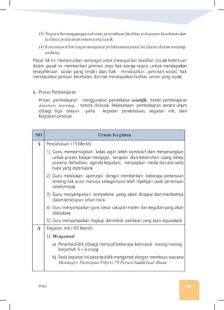 PPKN 160
(3)Negara bertanggungjawab atas penyediaan fasilitas pelayanan kesehatan dan
fasilitas pelayanan umumyang layak.
(4)Ketentuan lebih lanjut mengenai pelaksanaan pasal ini diatur dalam undang-
undang.
Pasal 34 ini memancarkan semangat untuk mewujudkan keadilan sosial� Ketentuan
dalam pasal ini memberikan jaminan atas hak warga negara untuk mendapatkan
kesejahteraan sosial yang terdiri atas hak mendapatkan jaminan sosial, hak
mendapatkan jaminan kesehatan, dan hak mendapatkanfasilitas umum yang layak�
b. Proses Pembelajaran
Proses pembelajaran menggunakan pendekatan saintifik, model pembelajaran
discovery learning, metode diskusi� Pelaksanaan pembelajaran secara umum
dibagi tiga tahapan yaitu kegiatan pendahuluan, kegiatan inti, dan
kegiatan penutup�
NO Uraian Kegiatan
1� Pendahuluan (15Menit)
1) Guru mempersiapkan kelas agar lebih kondusif dan menyenangkan
untuk proses belajar-mengajar; kerapian dan kebersihan ruang kelas,
presensi (kehadiran, agenda kegiatan), menyiapkan media dan alat serta
buku yang diperlukan�
2) Guru melakukan apersepsi dengan memberikan beberapa pertanyaan
tentang hak asasi manusia sebagaimana telah dipelajari pada pertemuan
sebelumnya�
3) Guru menyampaikan kompetensi yang akan dicapai dan manfaatnya
dalam kehidupan sehari-hari�
4) Guru menyampaikan garis besar cakupan materi dan kegiatan yang akan
dilakukan�
5) Guru menyampaikan lingkup danteknik penilaian yang akan digunakan�
2� Kegiatan Inti ( 65Menit)
1) Mengamati
a) Peserta didik dibagi menjadibeberapa kelompok masing-masing
berjumlah 5 – 6 orang�
b) Pada kegiatan ini peserta didik mengamati dengan membaca wacana
Mendagri: Partisipasi Pilpres70 Persen Sudah Luar Biasa
 